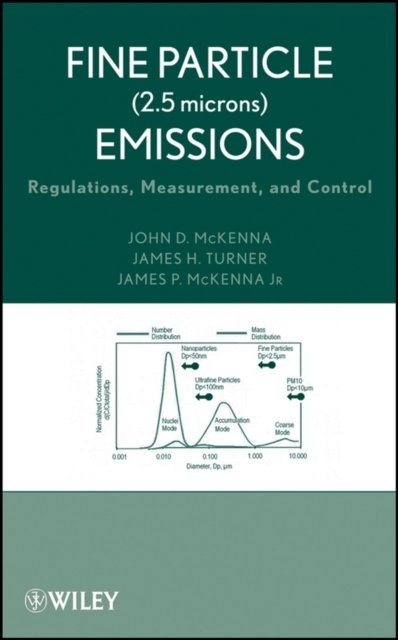 Fine Particle (2.5 micron) Emissions – Regulations , Measurement, and Control