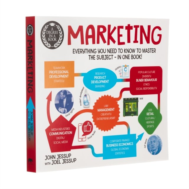 Degree in a Book: Marketing