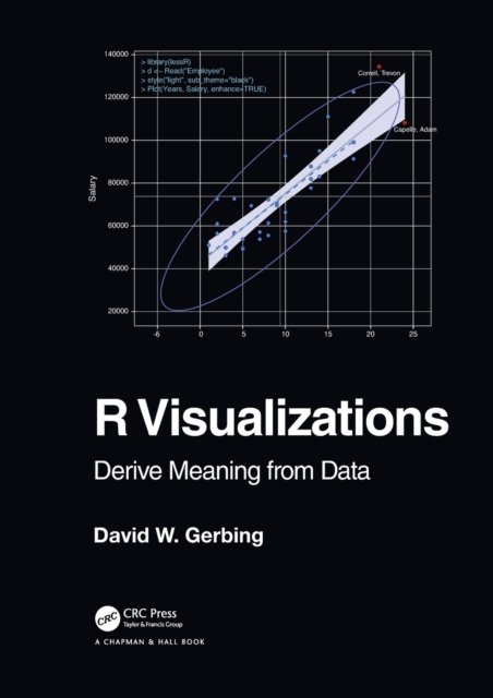 R Visualizations