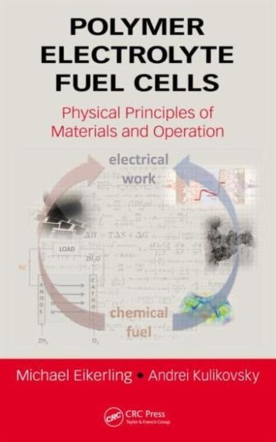Polymer Electrolyte Fuel Cells