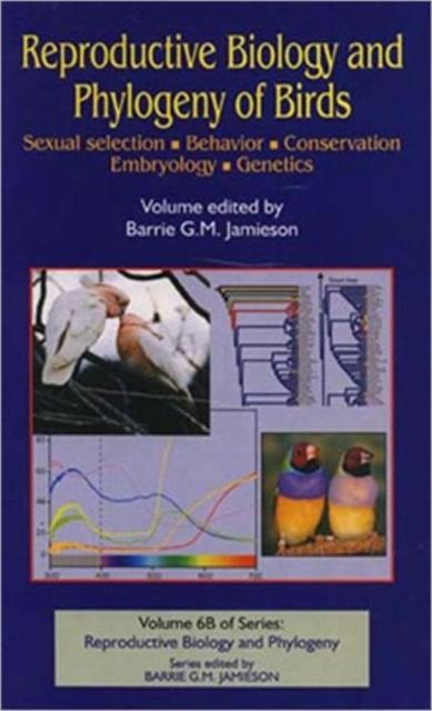 Reproductive Biology and Phylogeny of Birds