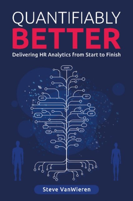 Quantifiably Better