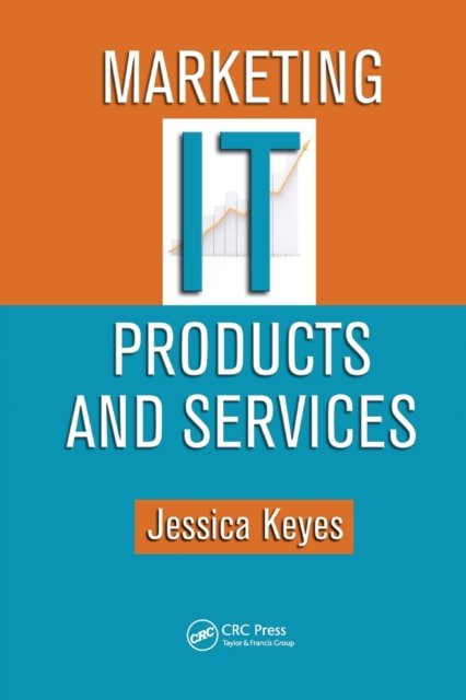 Marketing IT Products and Services