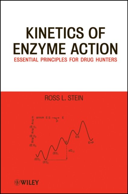 Kinetics of Enzyme Action – Essential Principles for Drug Hunters