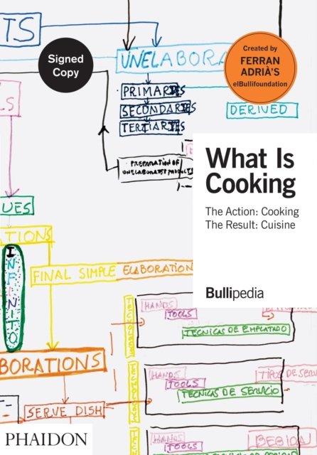 What is Cooking