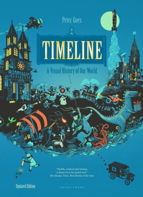 Timeline