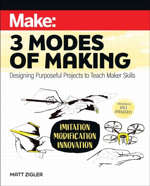 Make – Three Modes of Making