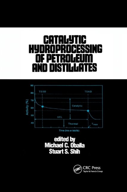Catalytic Hydroprocessing of Petroleum and Distillates