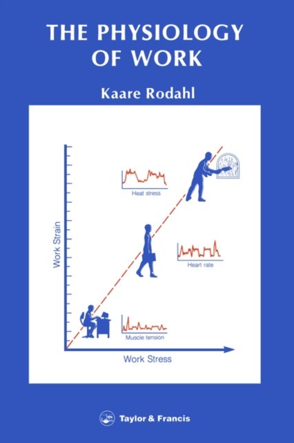 Physiology Of Work