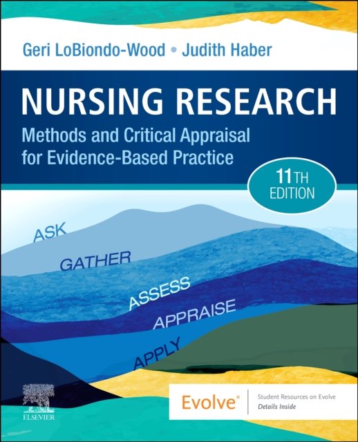 Nursing Research
