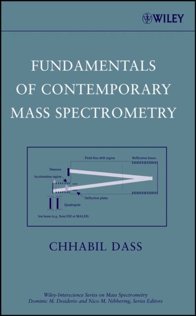 Fundamentals of Contemporary Mass Spectrometry