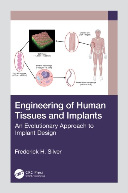 Engineering of Human Tissues and Implants