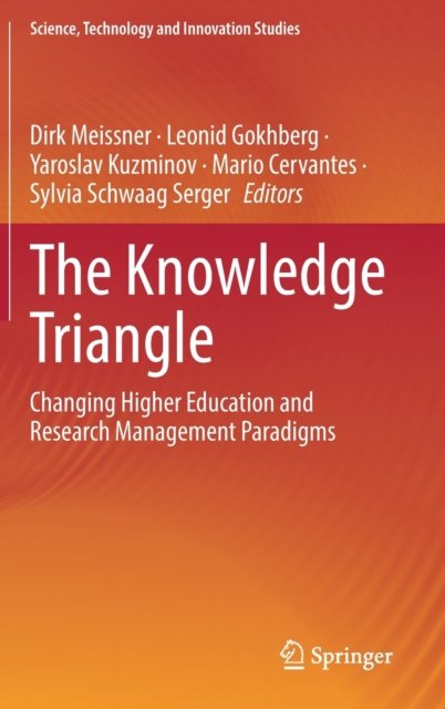 The Knowledge Triangle