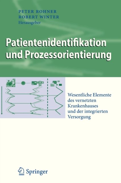 Patientenidentifikation und Prozessorientierung