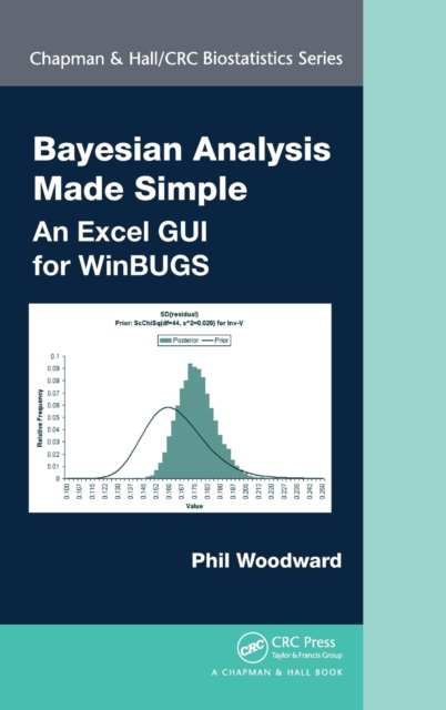 Bayesian Analysis Made Simple