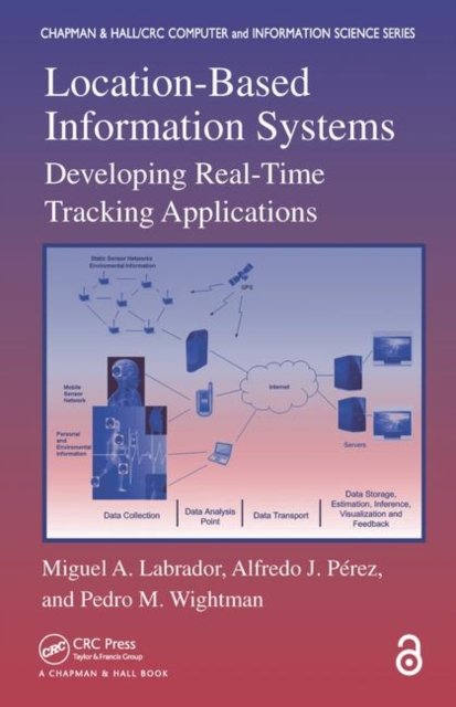Location-based Information Systems - Open Access