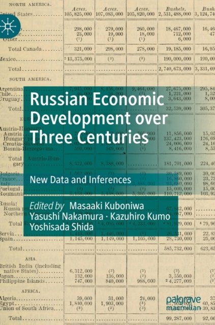 Russian Economic Development over Three Centuries
