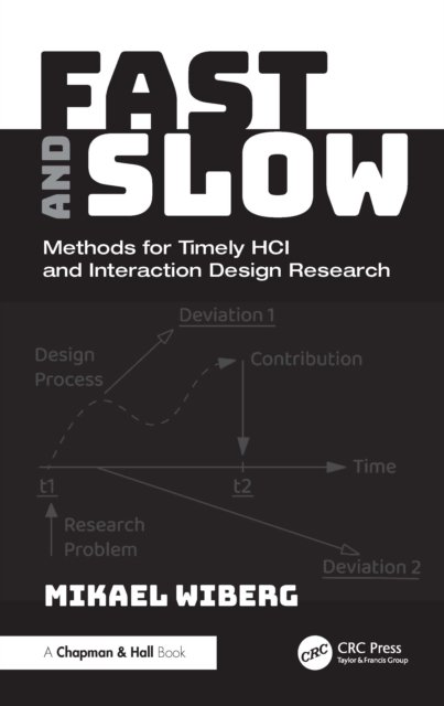 Fast and Slow
