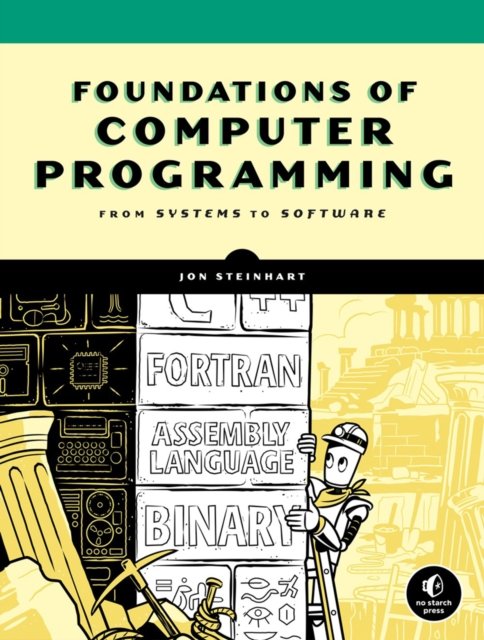 The Secret Life Of Programs