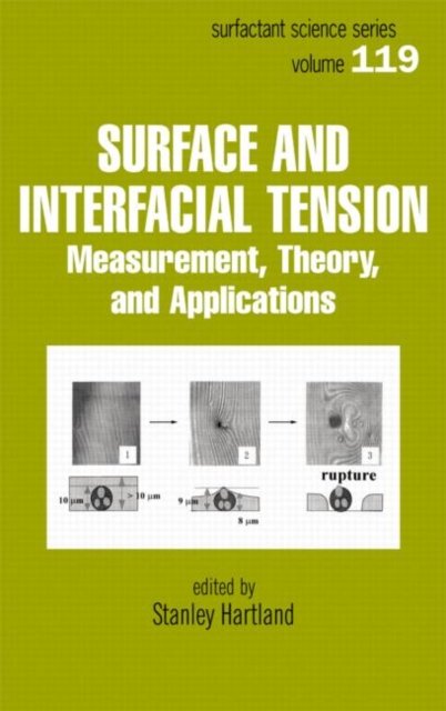 Surface and Interfacial Tension