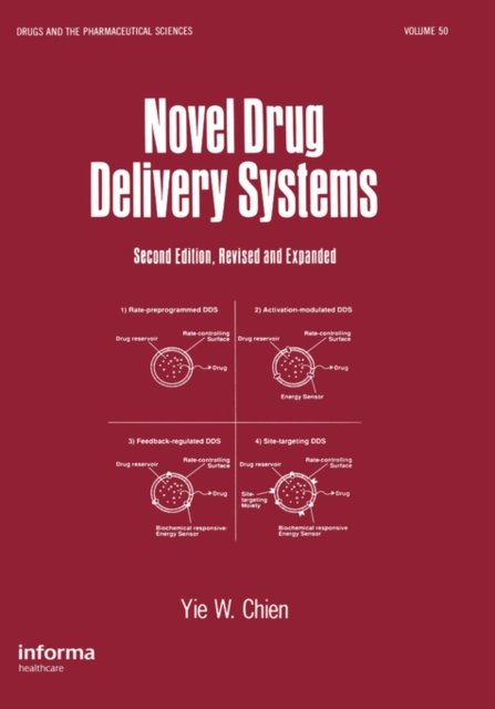 Novel Drug Delivery Systems