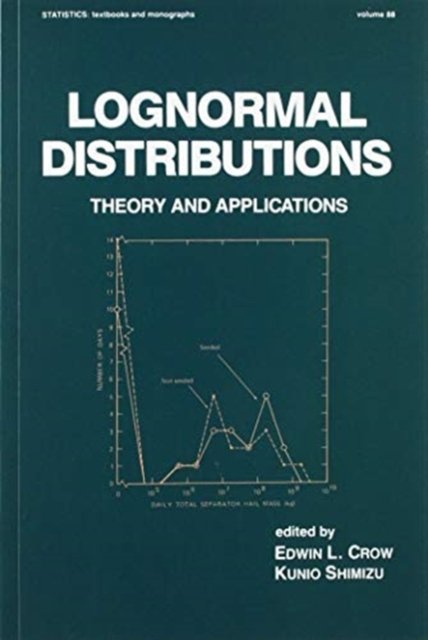 Lognormal Distributions