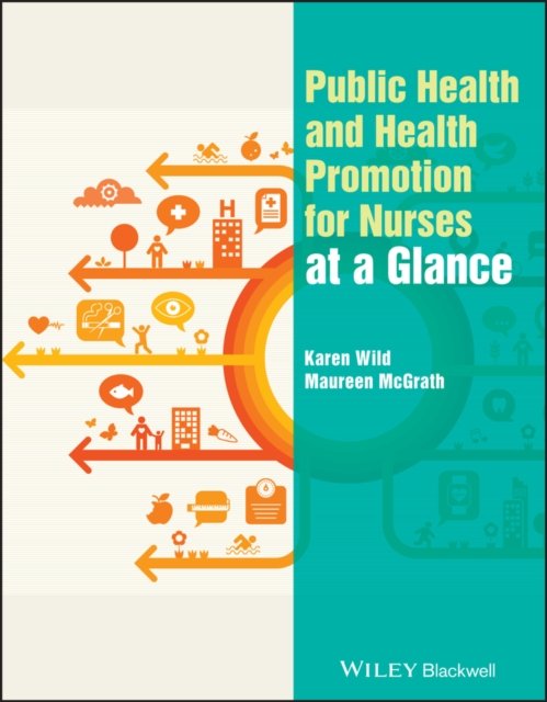 Public Health and Health Promotion for Nurses at a  Glance