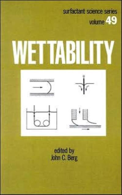 Wettability