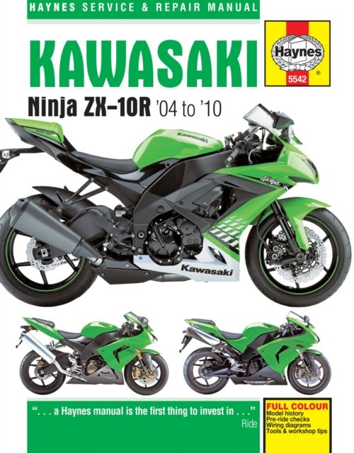 Kawasaki Ninja ZX-10R (04 - 10)