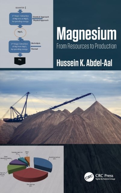 Magnesium: From Resources to Production