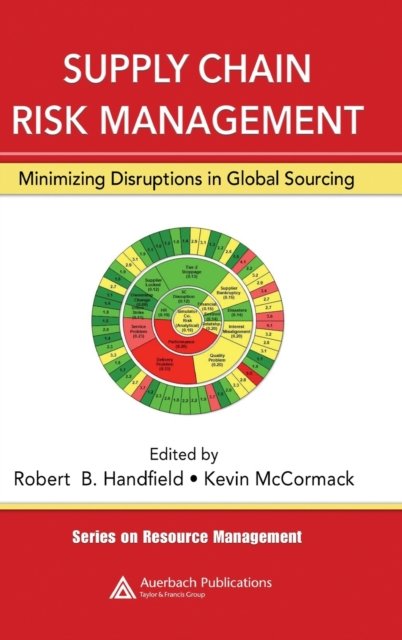 Supply Chain Risk Management
