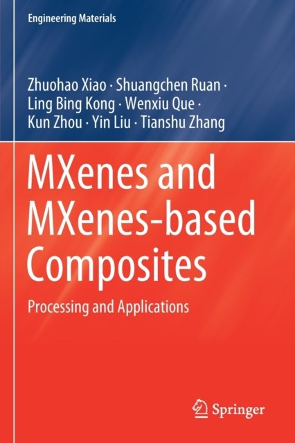 MXenes and MXenes-based Composites