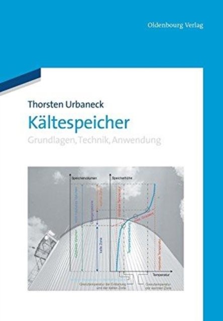Kältespeicher