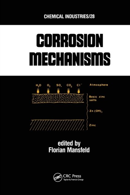 Corrosion Mechanisms
