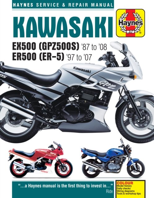 Kawasaki EX500 (GPZ500S) & ER500 (ER-5) (87 - 05)