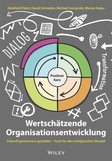 Wertschatzende Organisationsentwicklung