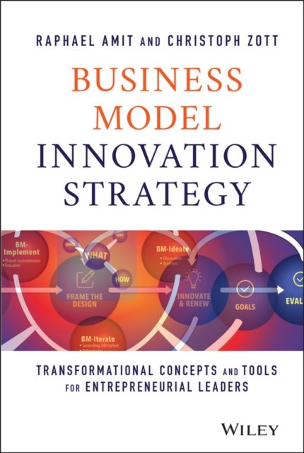 Business Model Innovation Strategy – Transformational Concepts and Tools for Entrepreneurial Leaders