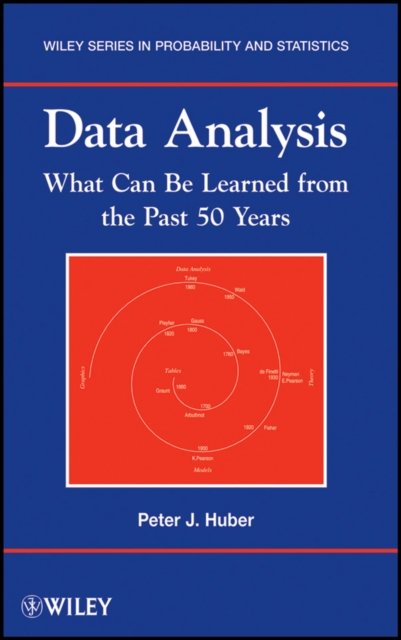 Data Analysis – What Can Be Learned From the Past 50 Years