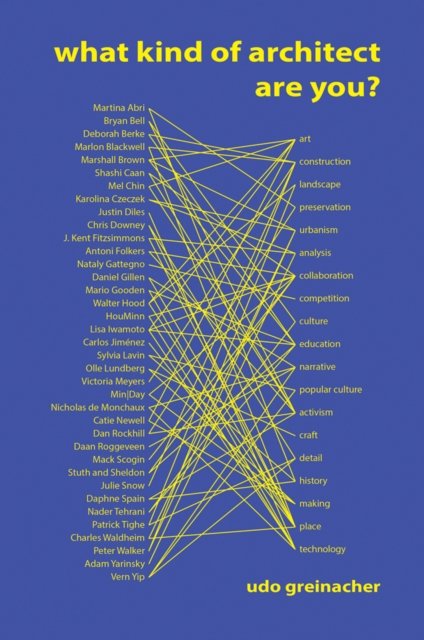What Kind of Architect Are You?