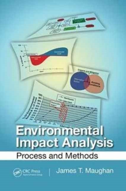 Environmental Impact Analysis