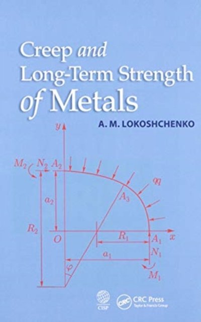 Creep and Long-Term Strength of Metals