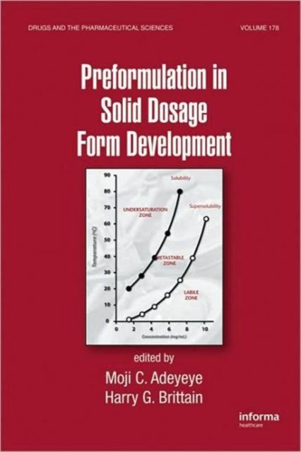 Preformulation in Solid Dosage Form Development