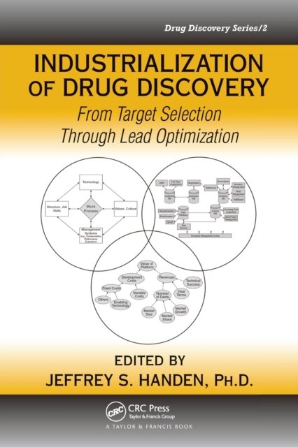 Industrialization of Drug Discovery