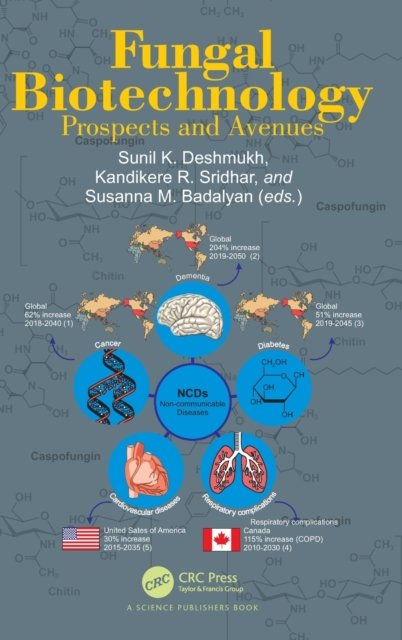 Fungal Biotechnology
