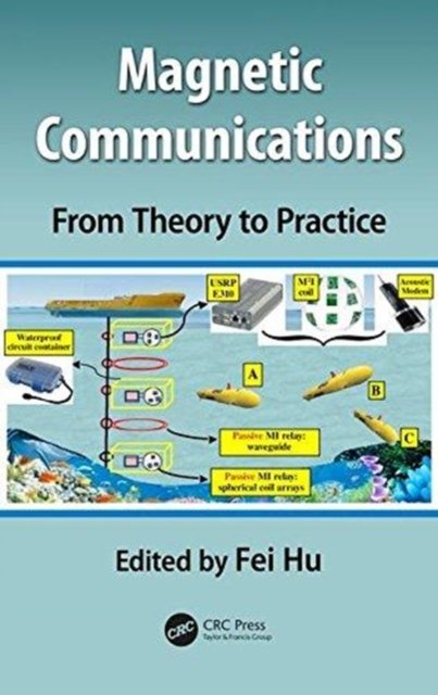 Magnetic Communications