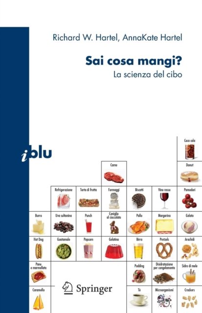 Sai cosa mangi?