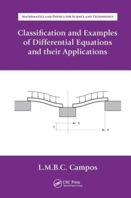 Classification and Examples of Differential Equations and Their Applications