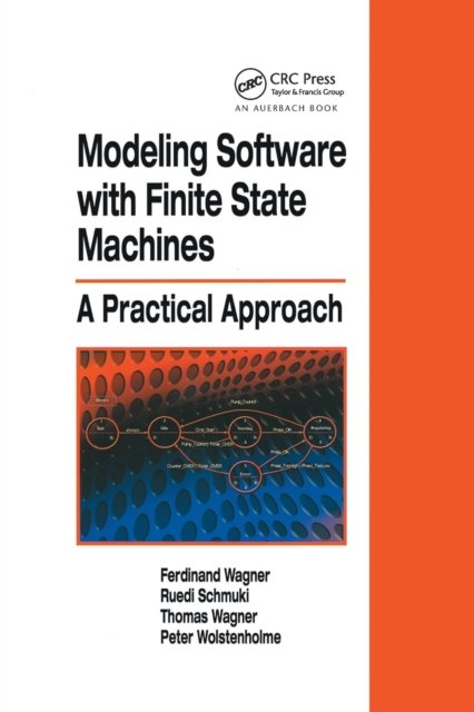Modeling Software with Finite State Machines