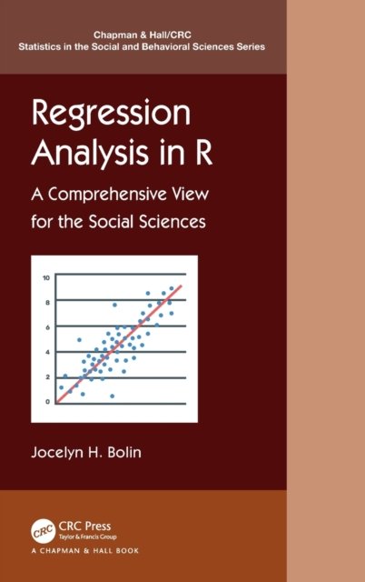 Regression Analysis in R