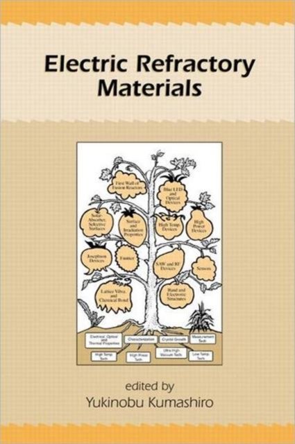 Electric Refractory Materials